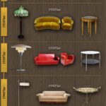 Güzel bir çay saati :)