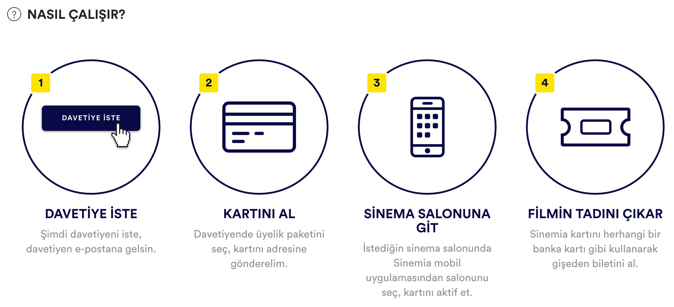 Özel Sinema Kulübü Sinemia! 4 sinemia3