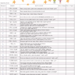 Köşe Koltuk Takımı: Evinizdeki Konforun Tamamlayıcısı