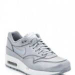 iPhone’daki Notlar uygulaması ile basit ve etkileşimli bir alışveriş listesi yaptık