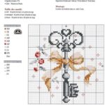 The Art of Racing in The Rain, Yağmurda Yarış Sanatı