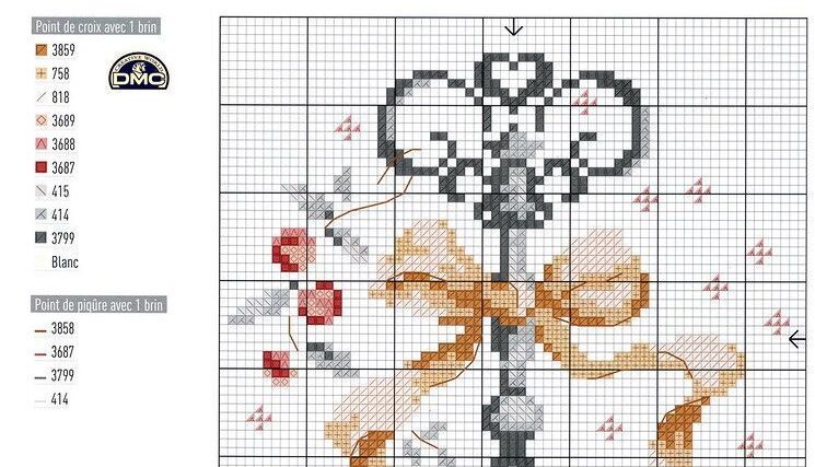 Anahtar Etamin Şablon