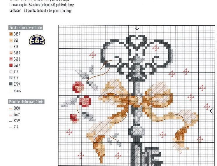 Anahtar Etamin Şablon