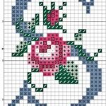 Lavanta Etamin Şablonları