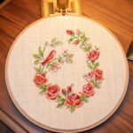 2021 KIŞ MODASININ EN İYİ KADIN GİYİM ÜRÜNLERİ