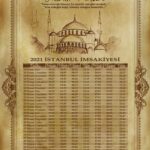 Soğuk Baklava Tarifi