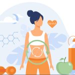 Menstrual Dönemde Ağrıyı Azaltan Doğal Yöntemler