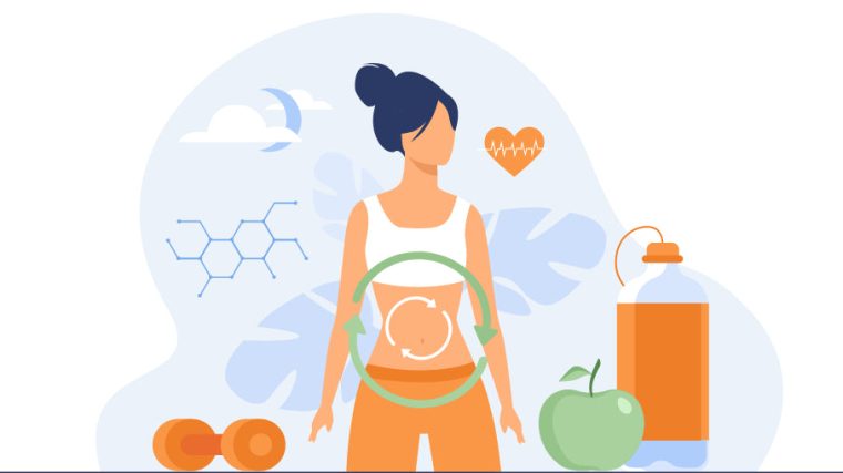 Kadın sağlığını destekleyen probiyotik içeren yoğurt ve taze meyvelerle hazırlanmış sağlıklı bir kahvaltı tabağı.